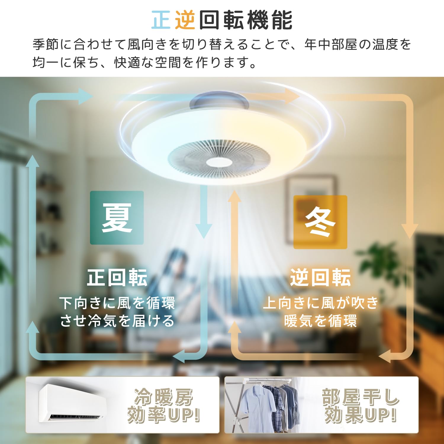 Amazon | [山善] LED シーリングファン 8畳 4000lm 調光 調色 風量4